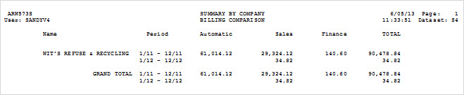 ARW573S_bill_comp_summary.jpg