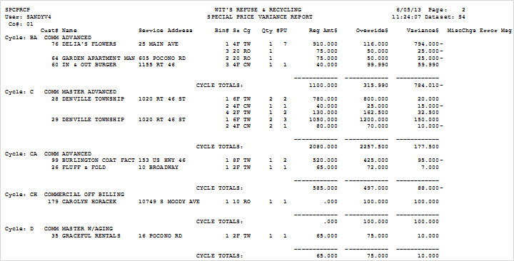 SPCPRCP_spcl_price_rpt.jpg