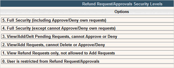ref_req_sec_options.jpg