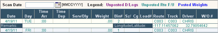 on_board_activity_screen_toggle.jpg