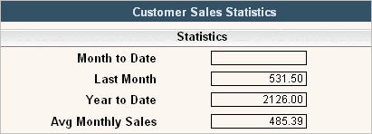sales_history_stats.jpg